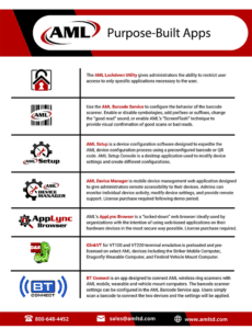 AML Purpose Built Apps